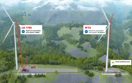 Mammoet’s new onshore wind crane is a step closer to reality - анонс